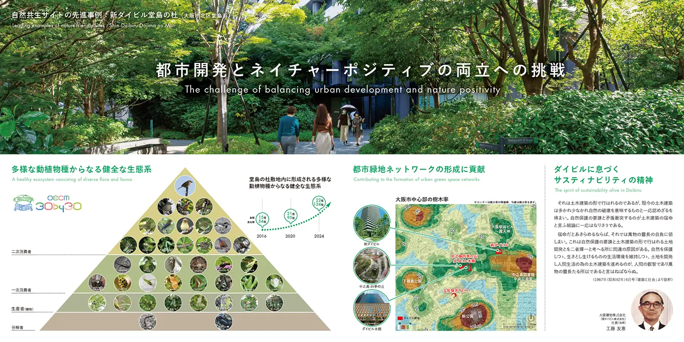 Exhibition content（Japanese）